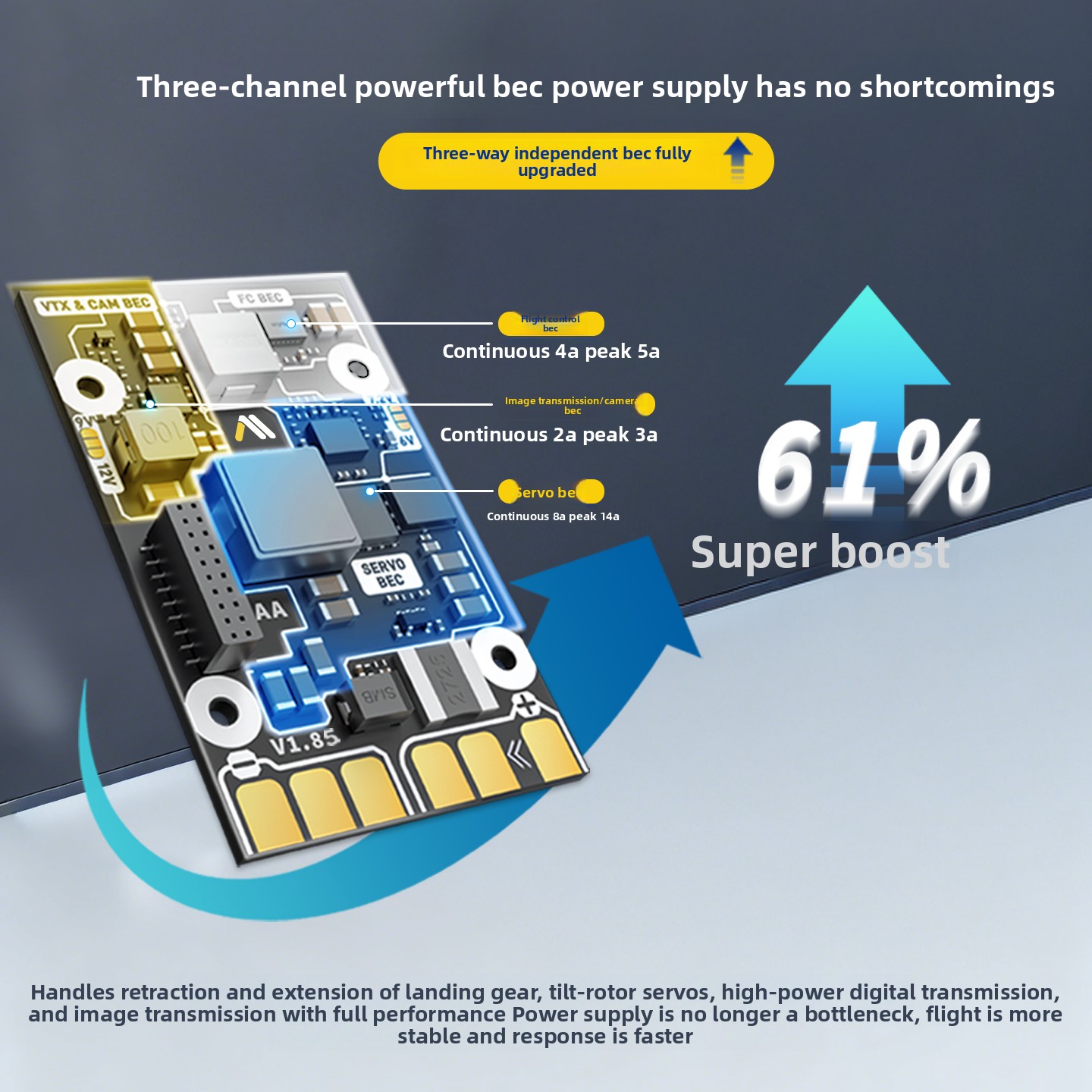 CSKY SpeedyBee F405 WING MINI  - Drone Flight Controller avis et prix