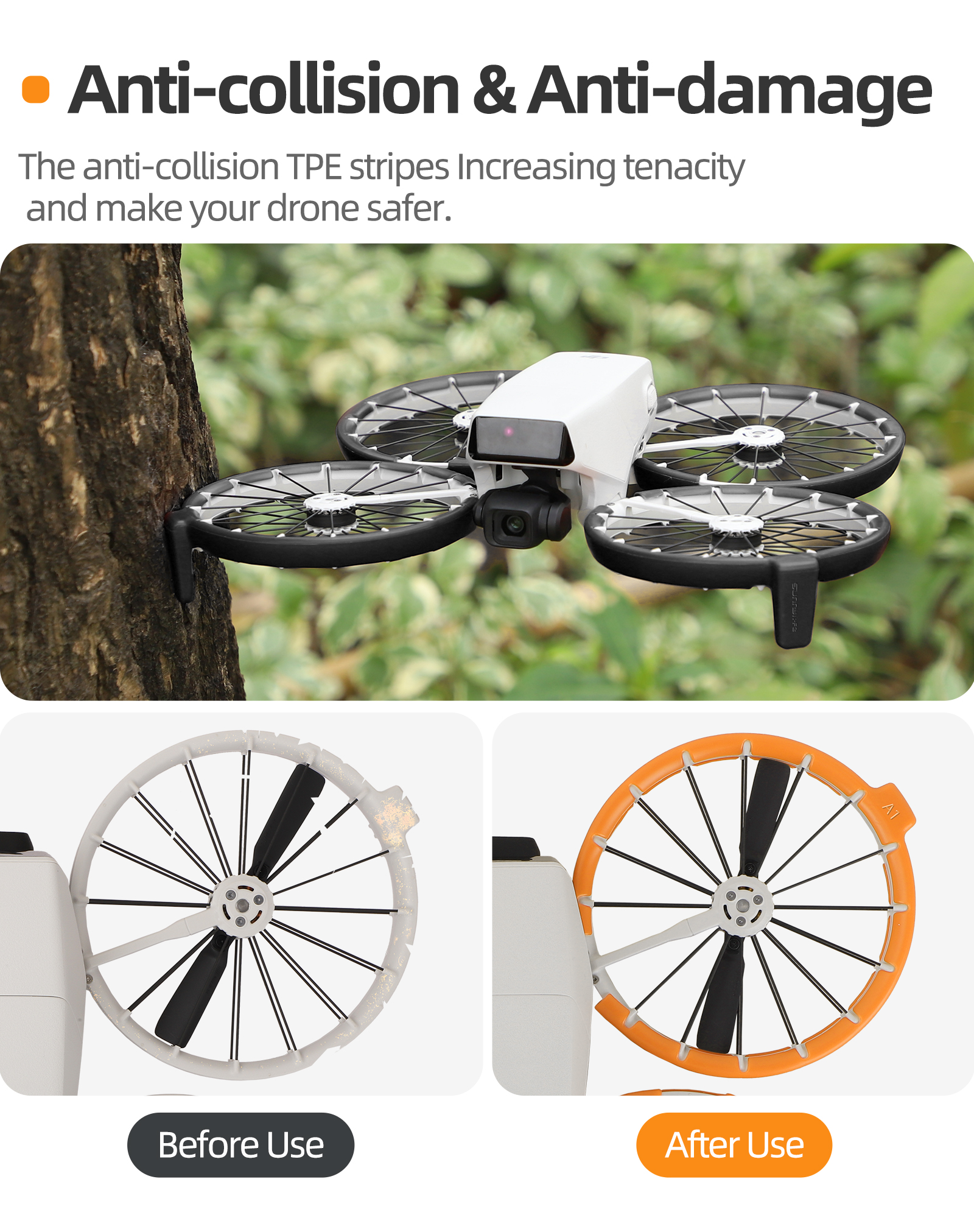 For DJI Flip Anti-collision Pr - Drone Propeller Guard avis et prix