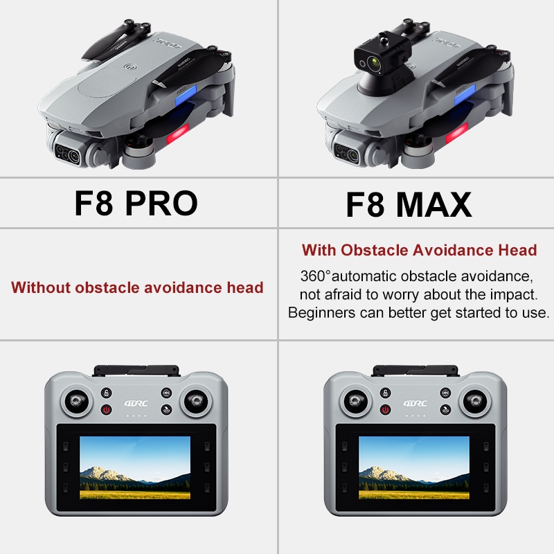 F8 MAX GPS Drone Professional  - Drone Gps Mount avis et prix