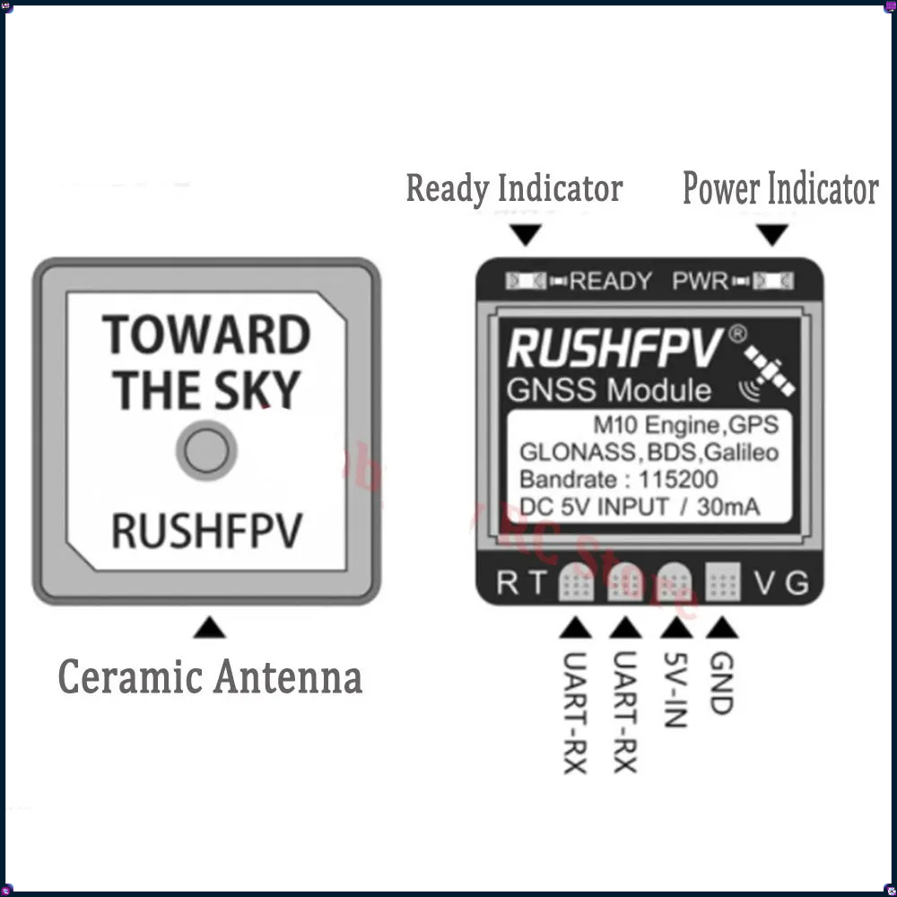 1-4Pcs RUSHFPV MINI M10 GPS Mo - Drone Gps Module avis et prix