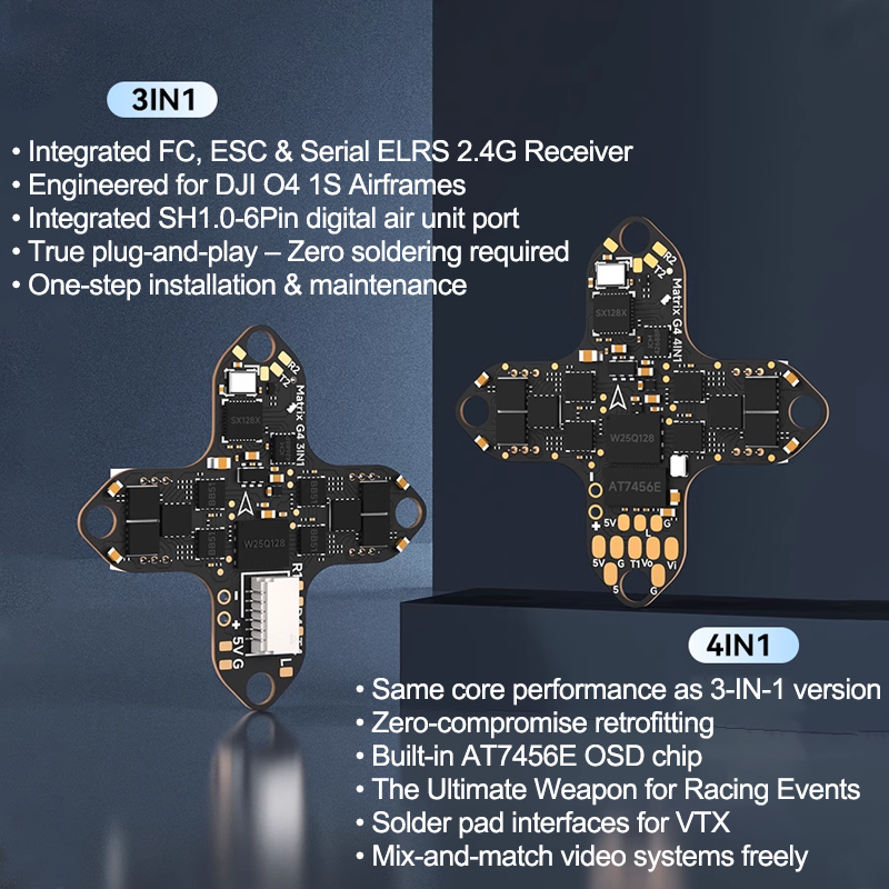BETAFPV  Matrix 1S Brushless F - Drone Flight Controller avis et prix
