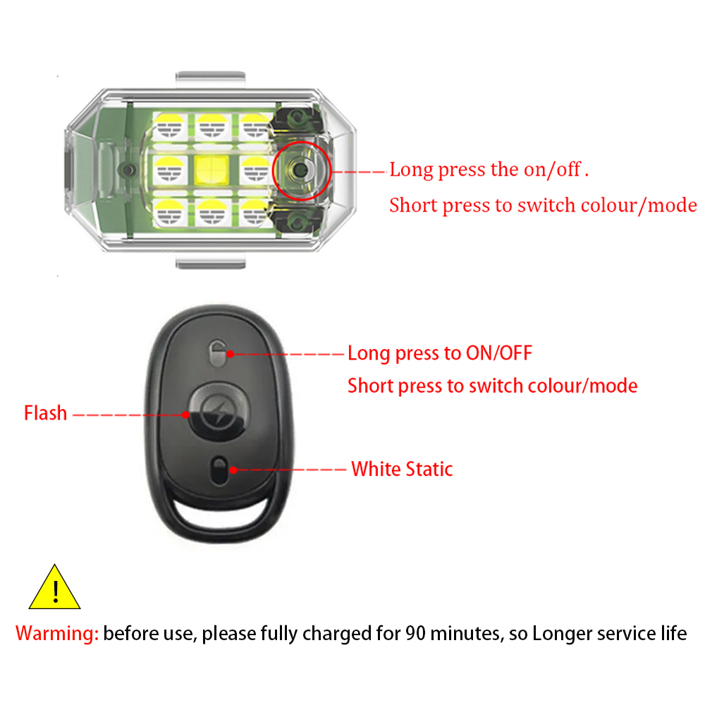 1/2/4pcs Wireless LED Drone St - Drone Led Light avis et prix